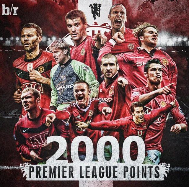 合理安排体 合理安排体